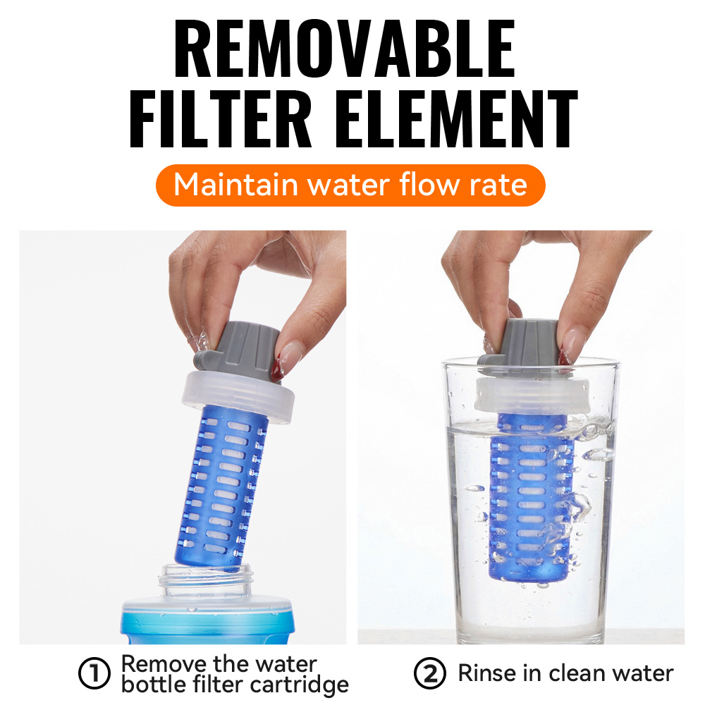 WRELS ソフトウォーターボトル フィルター付き 超軽量折 - Collapsible Water Bottle のレビューと価格