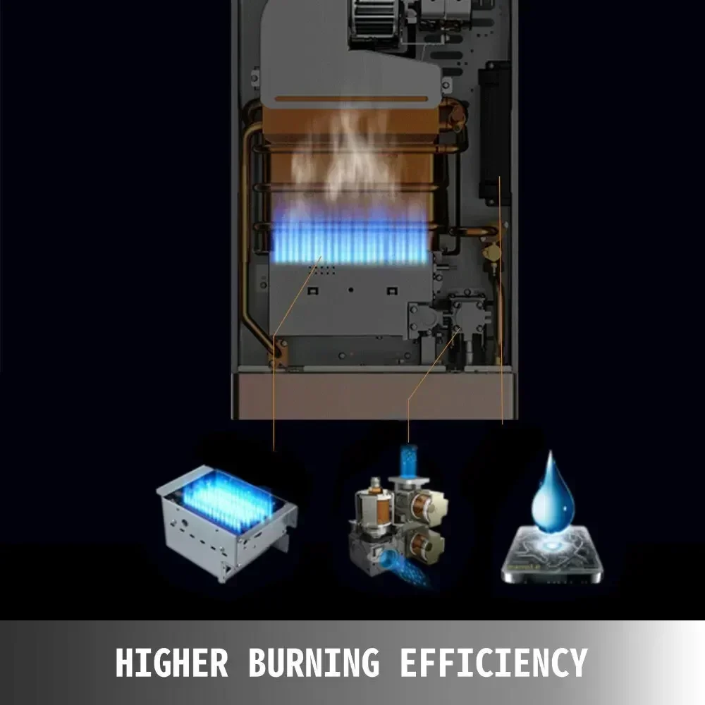SIHAO 12L 16L 18L GPM LPG ガスプロ - Outdoor Camping Gas Heater のレビューと価格