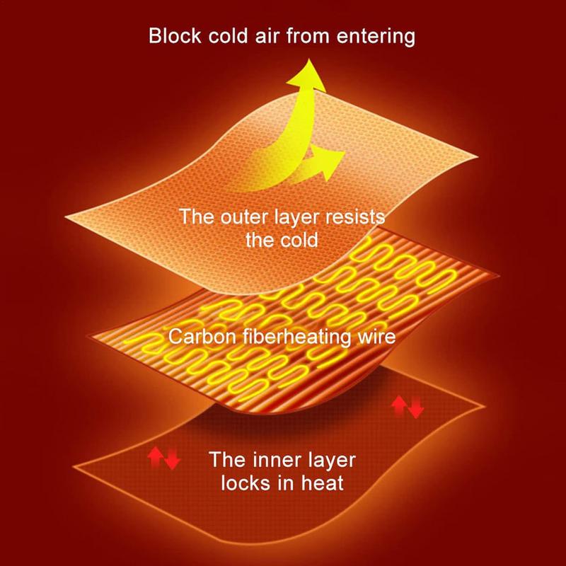 電気暖房ラップブランケット、暖房ショールラップ、キャンプ用ス - Outdoor Camping Heated Blanket のレビューと価格