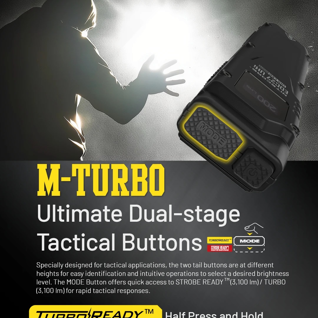 コンボイ UHi タクティカル EDC 懐中電灯 3100  - Outdoor Camping Glamping のレビューと価格