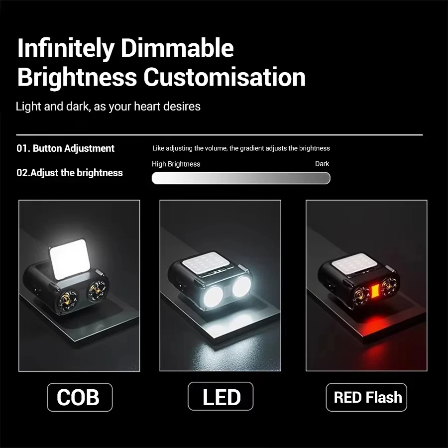 センサー COB LED ヘッドランプ キャップ クリップ  - Outdoor Camping Glamping のレビューと価格