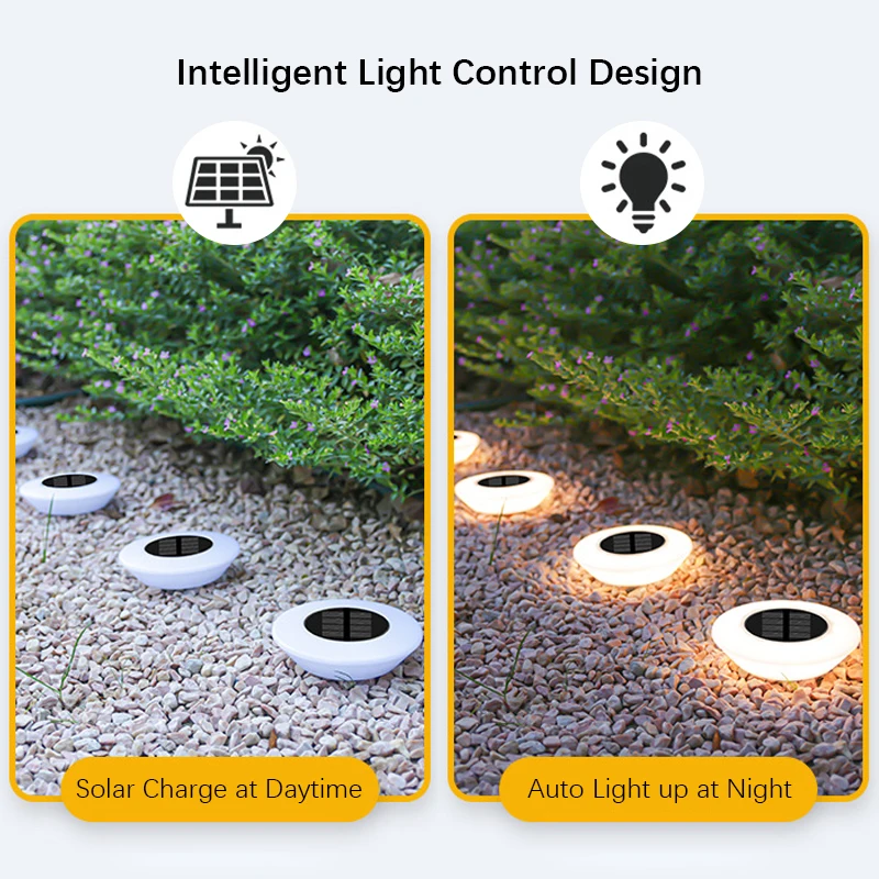 ソーラーグラウンドライト 1/4パック LED芝生ランプ 屋 - Outdoor Camping Decke のレビューと価格